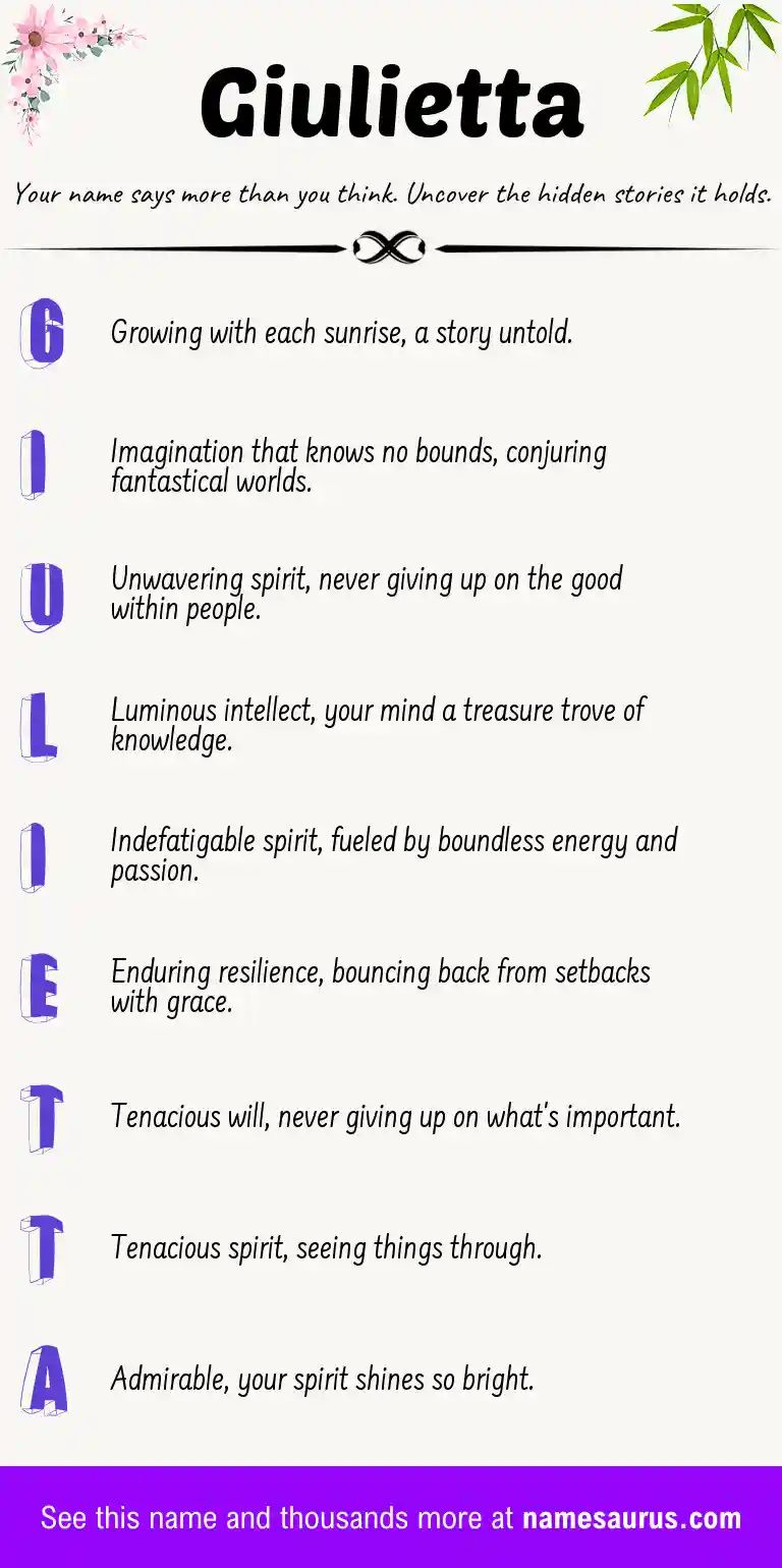 Acrostic poem about Giulietta.