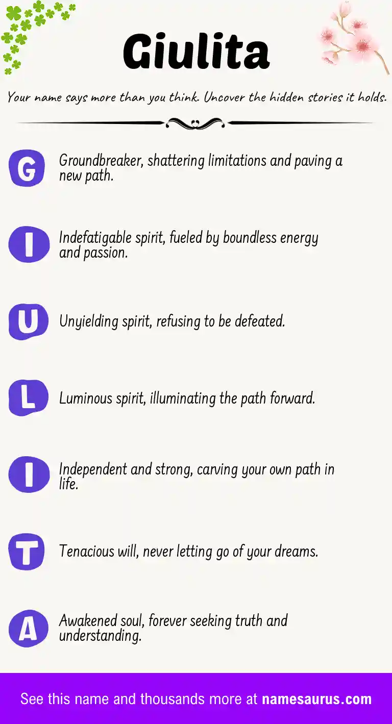 Acrostic poem about Giulita.