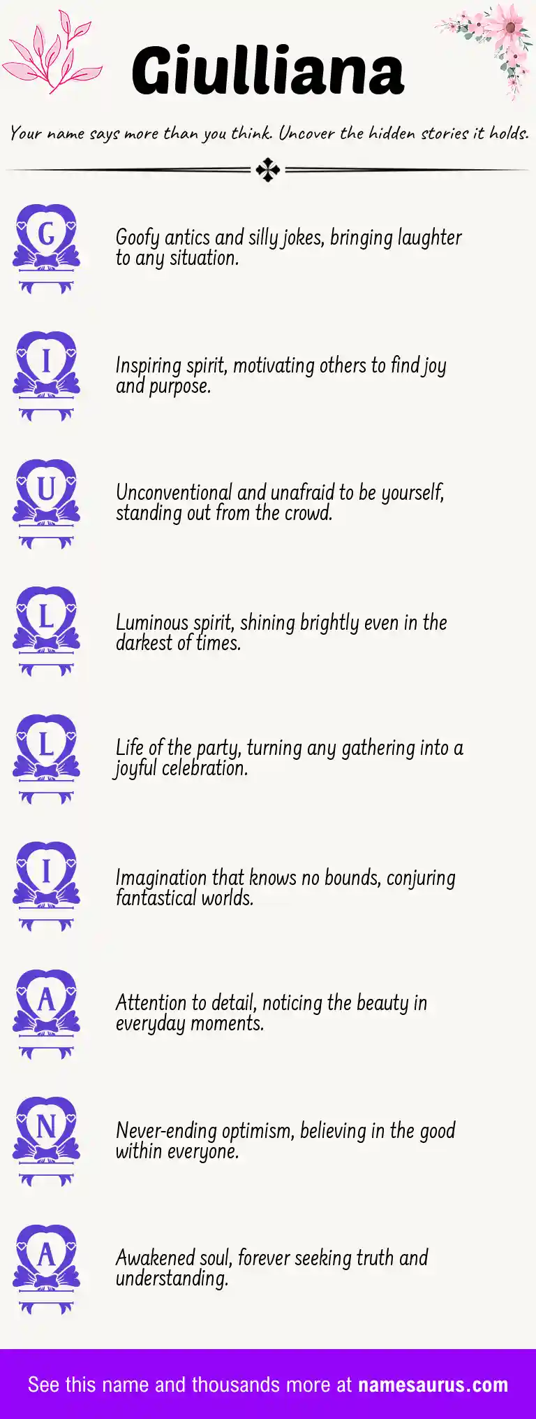 Acrostic poem about Giulliana.