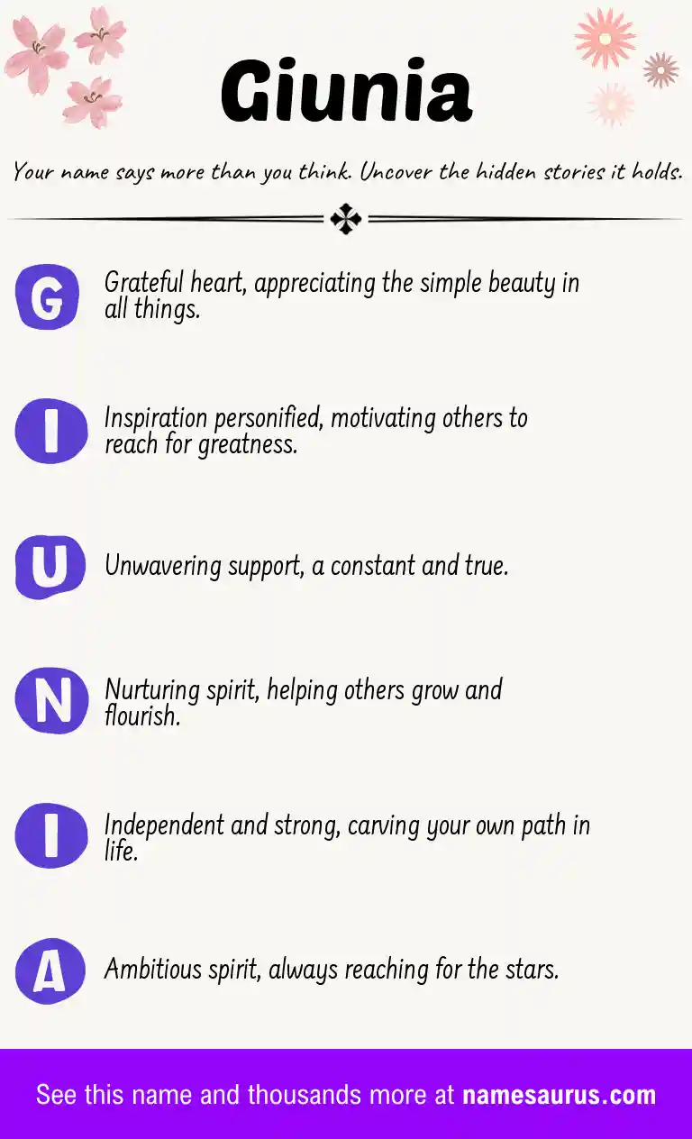 Acrostic poem about Giunia.