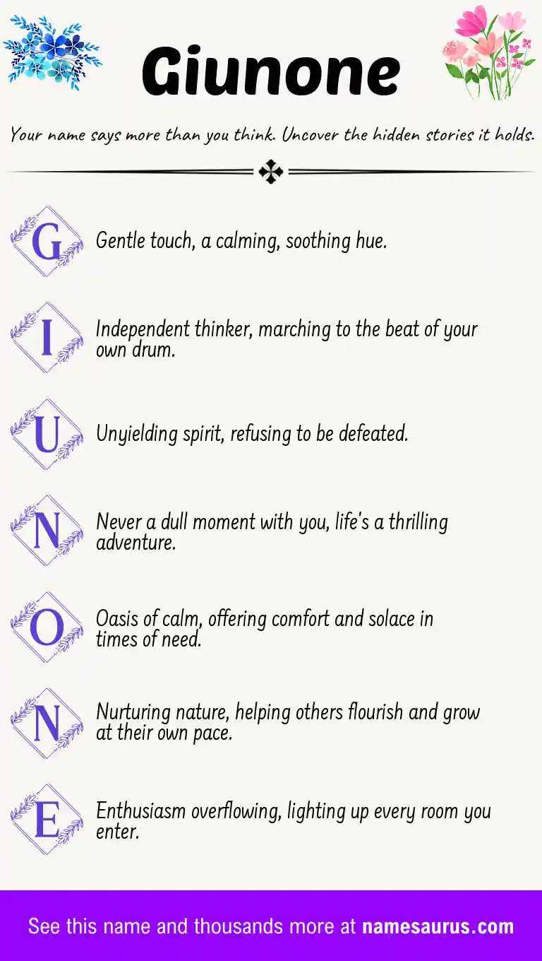 Acrostic poem about Giunone.