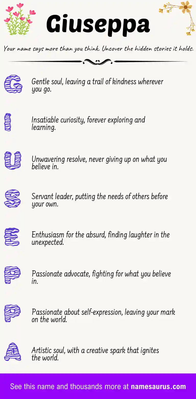 Acrostic poem about Giuseppa.