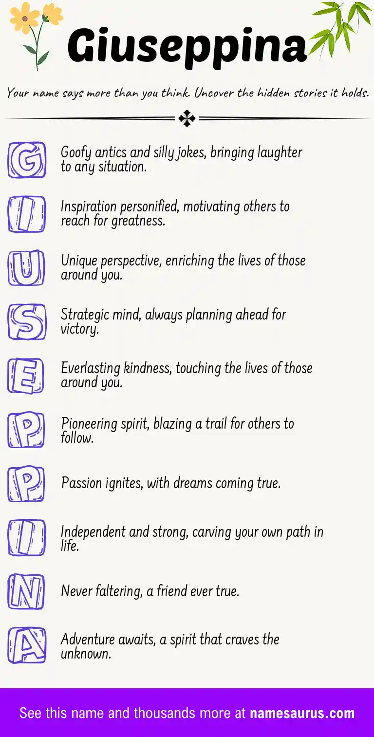 Acrostic poem about Giuseppina.