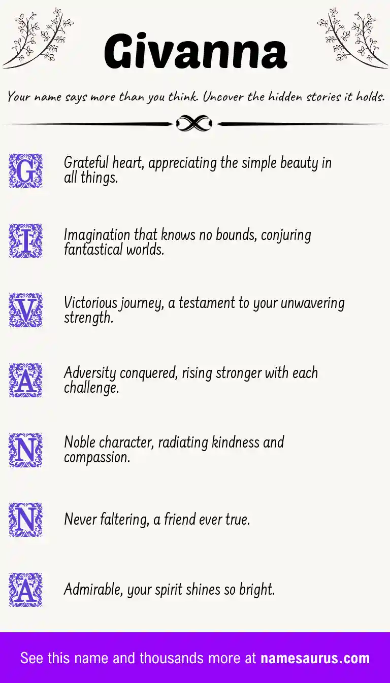 Acrostic poem about Givanna.