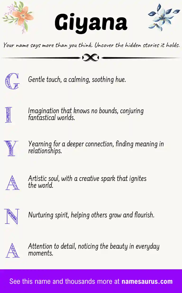 Acrostic poem about Giyana.