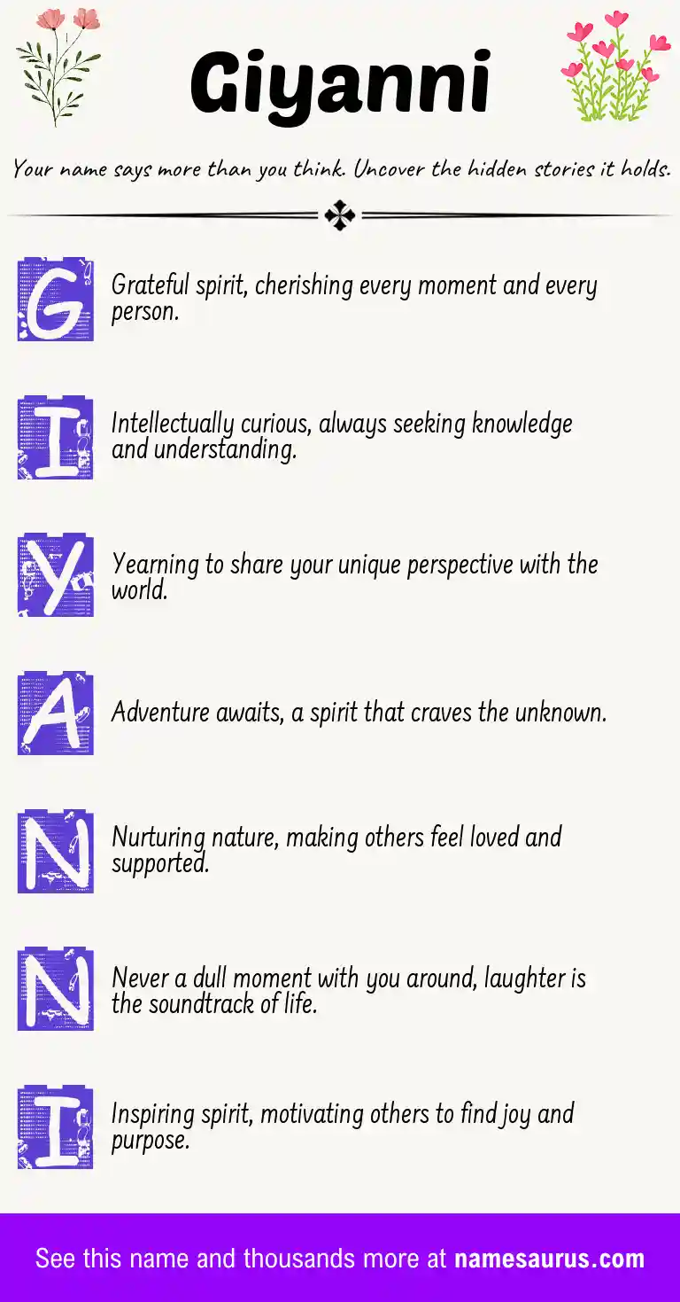 Acrostic poem about Giyanni.