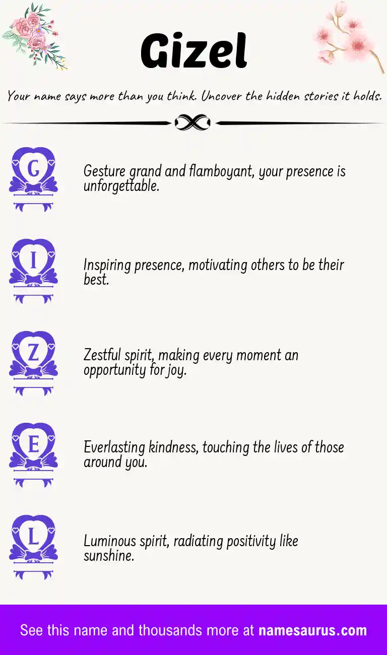 Acrostic poem about Gizel.