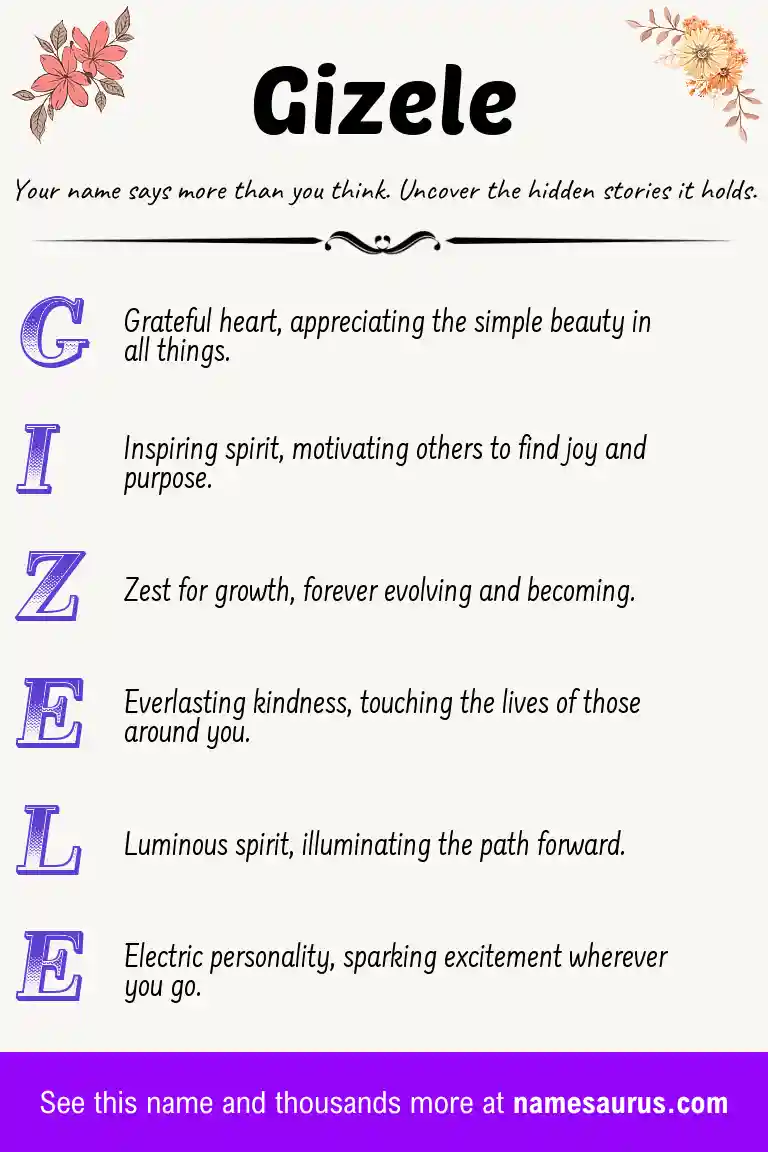 Acrostic poem about Gizele.