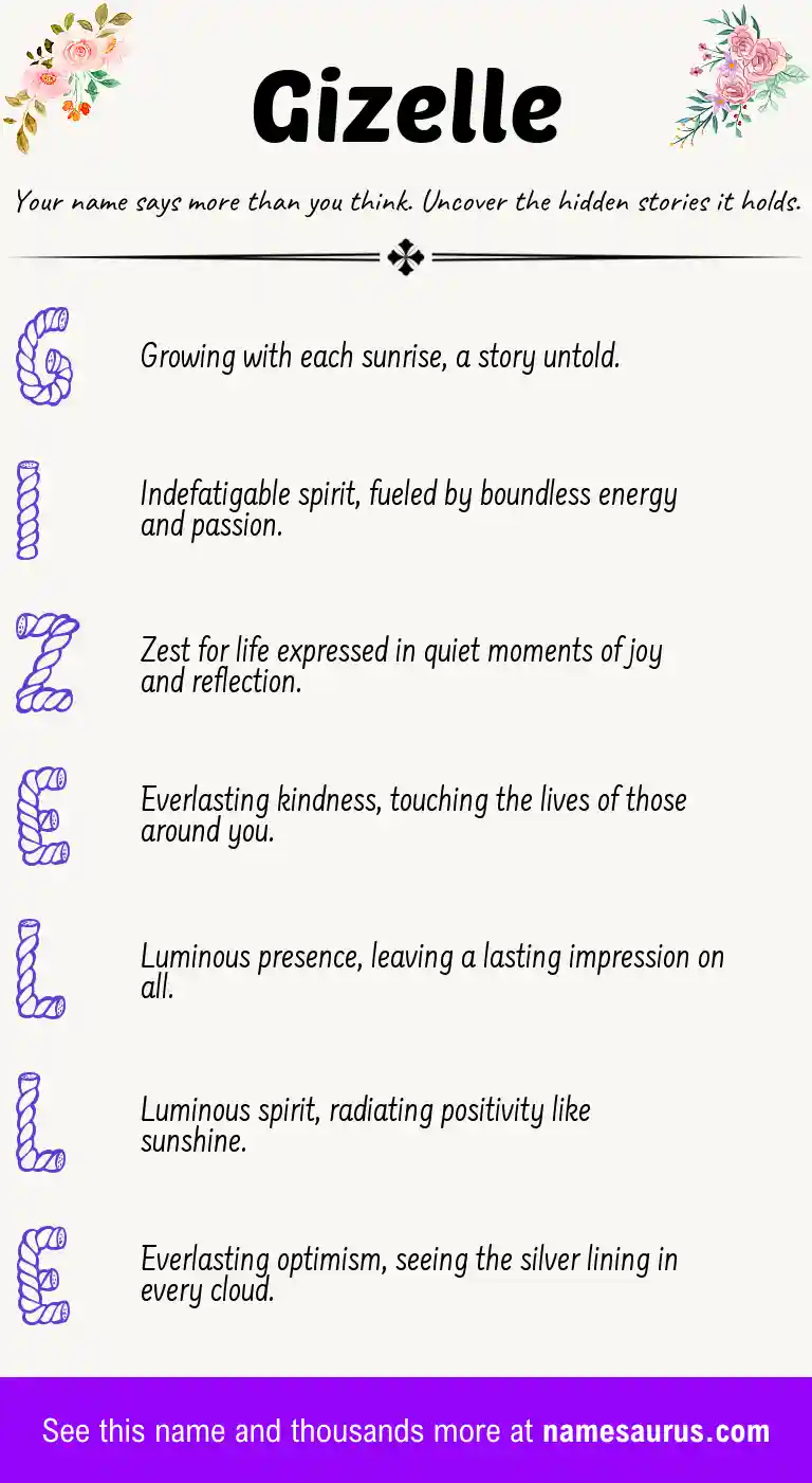 Acrostic poem about Gizelle.