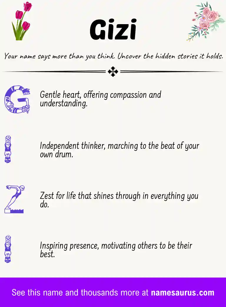 Acrostic poem about Gizi.