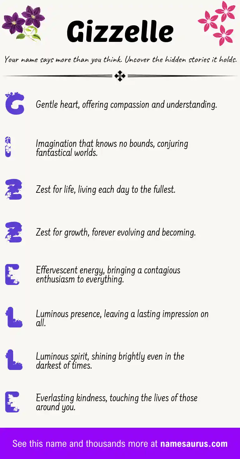 Acrostic poem about Gizzelle.