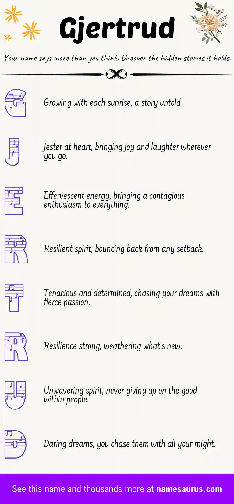 Acrostic poem about Gjertrud.