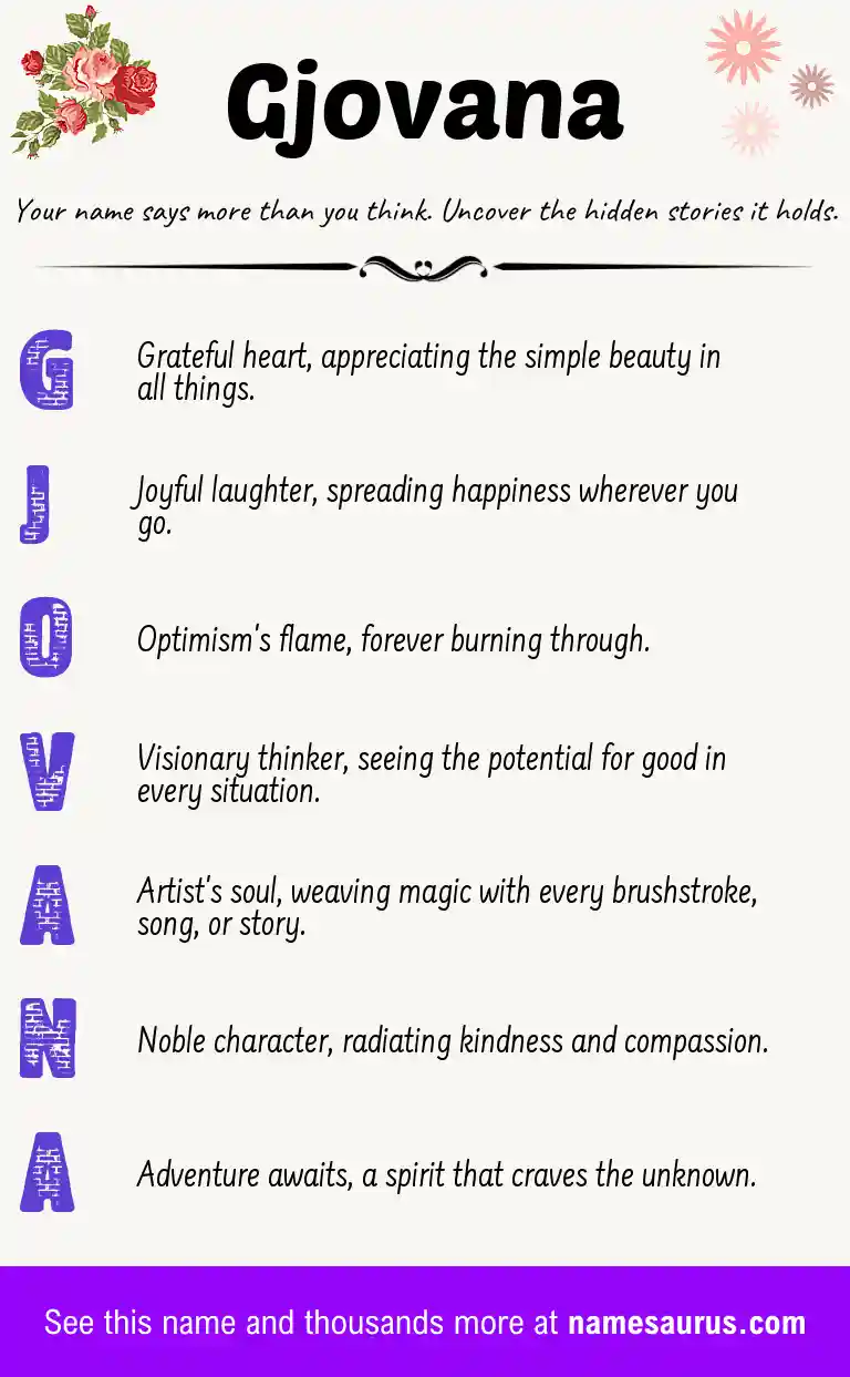 Acrostic poem about Gjovana.