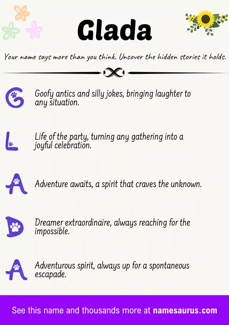 Acrostic poem about Glada.