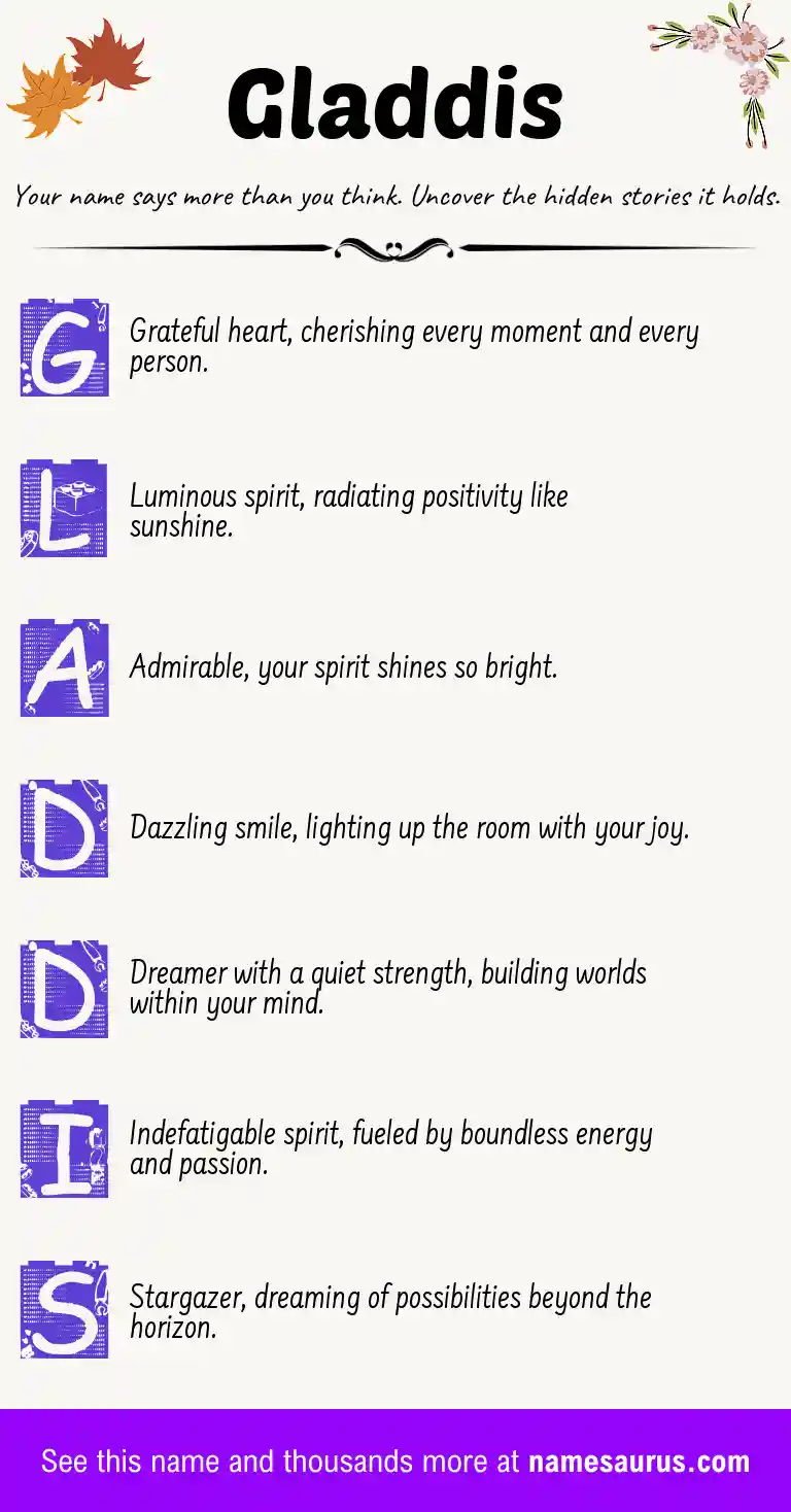 Acrostic poem about Gladdis.