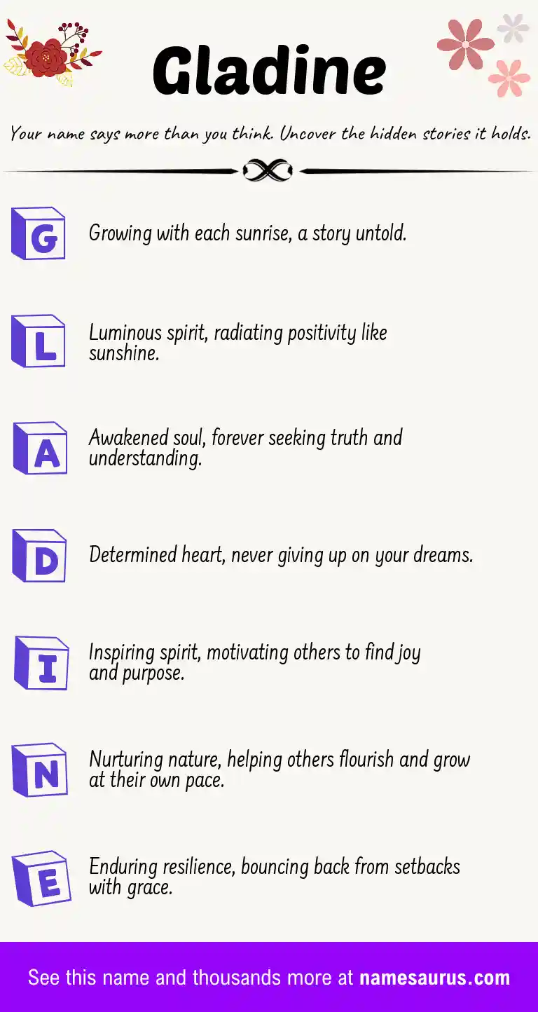 Acrostic poem about Gladine.
