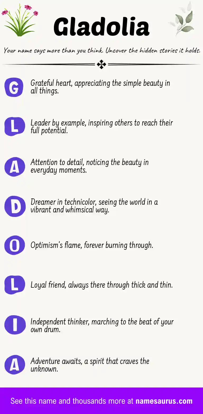 Acrostic poem about Gladolia.