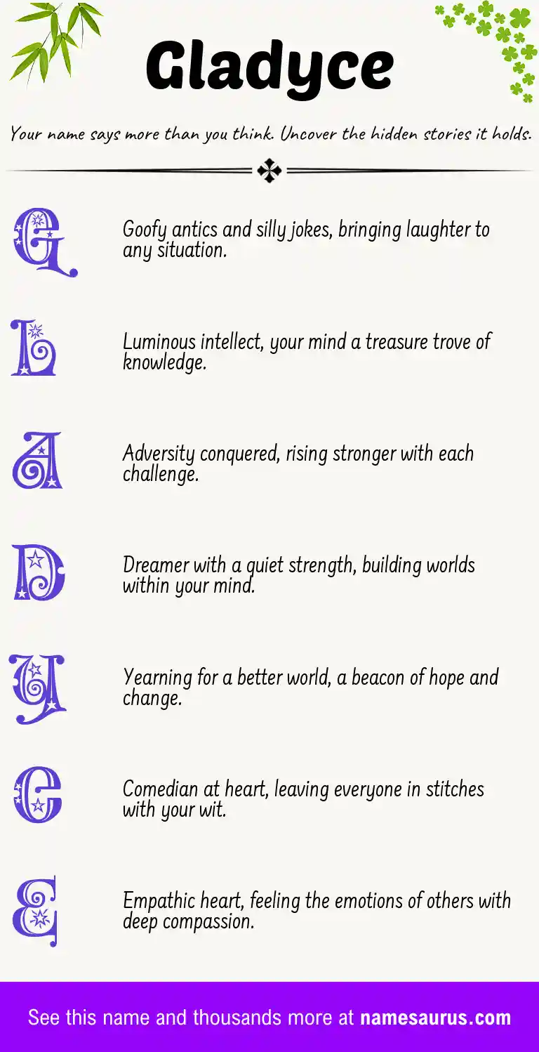 Acrostic poem about Gladyce.