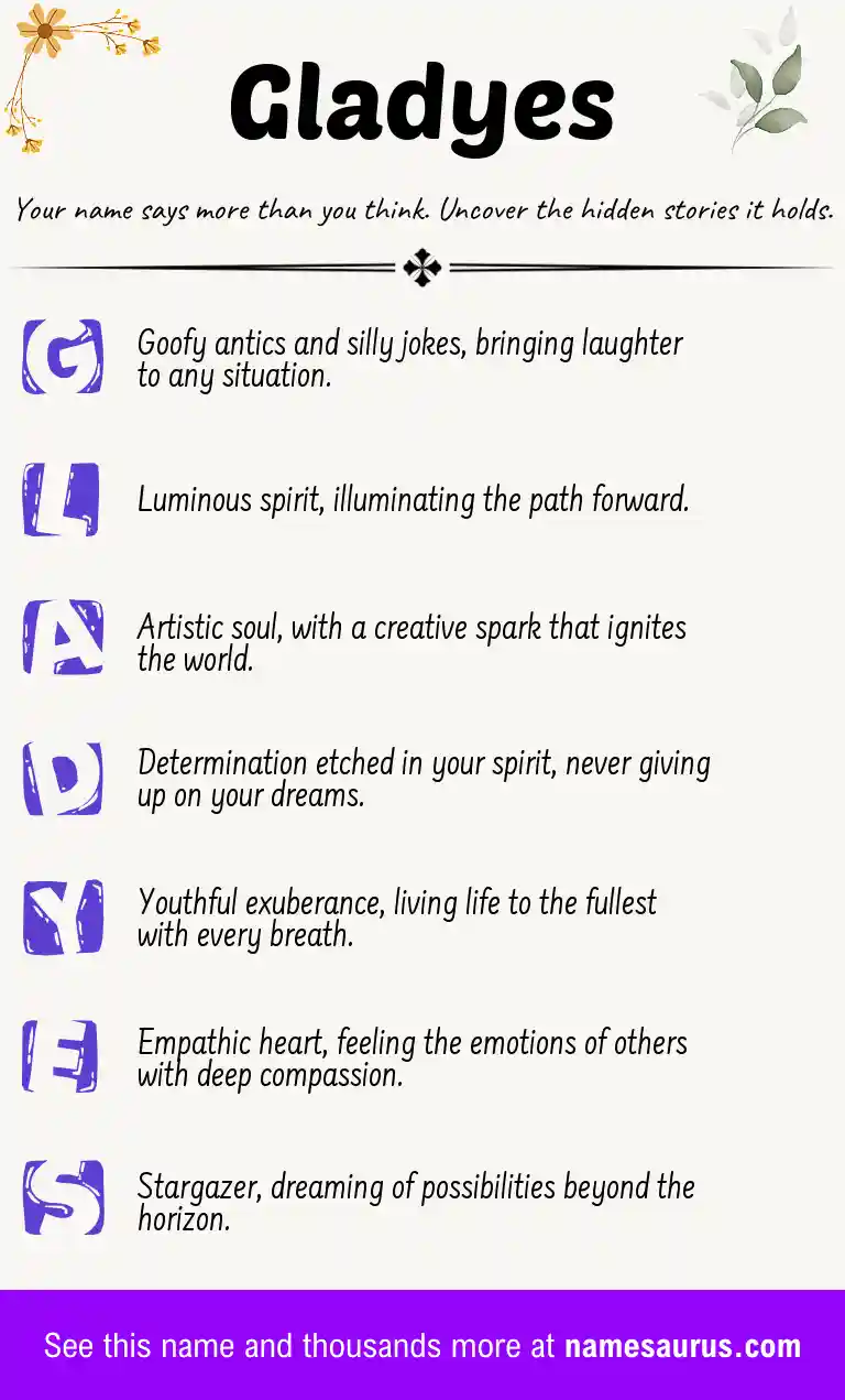 Acrostic poem about Gladyes.