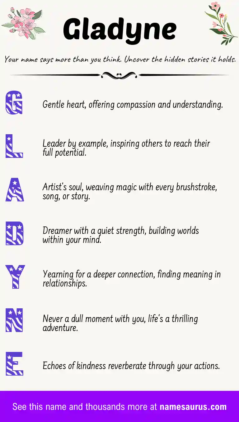 Acrostic poem about Gladyne.