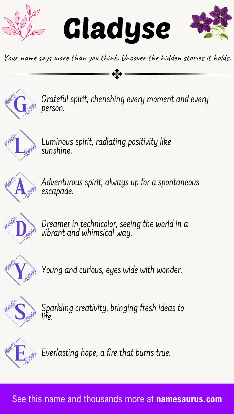 Acrostic poem about Gladyse.