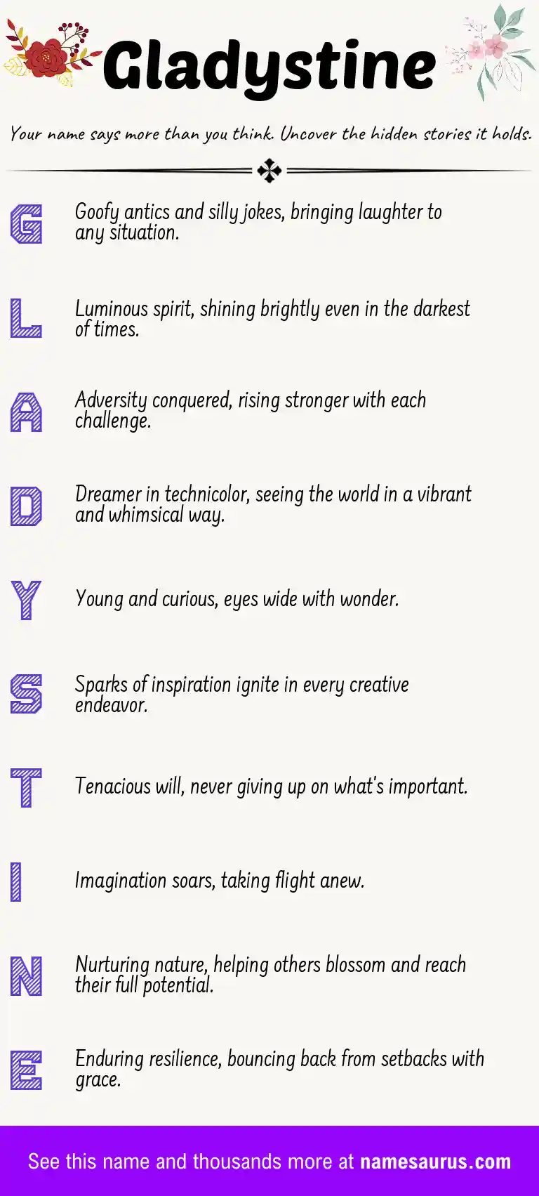 Acrostic poem about Gladystine.