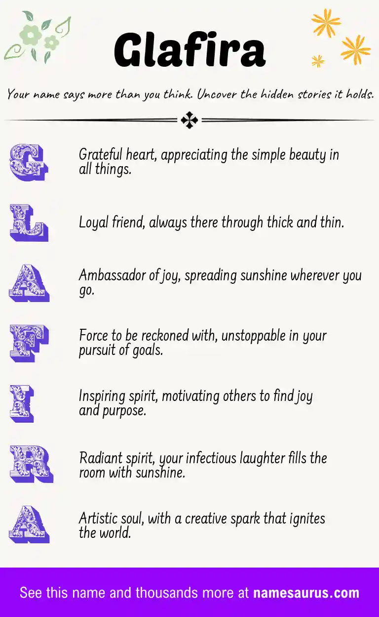 Acrostic poem about Glafira.
