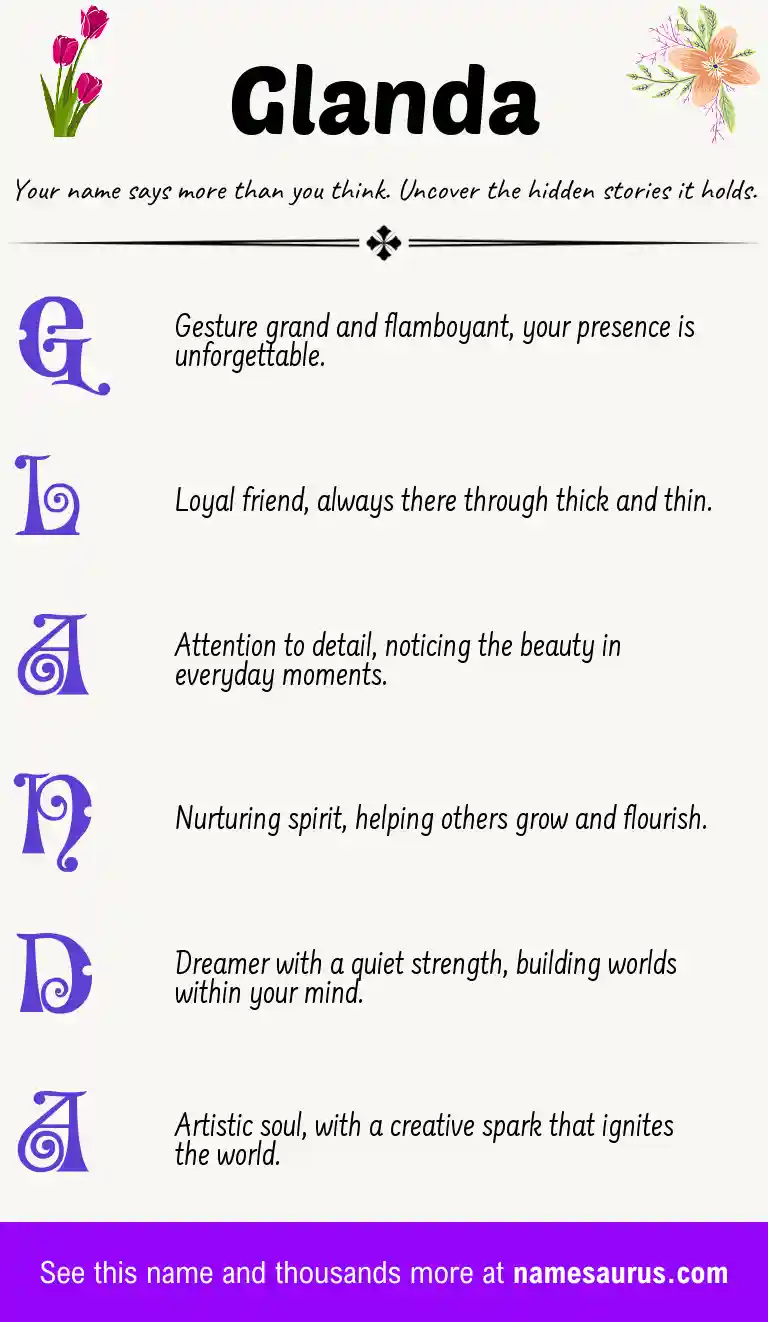 Acrostic poem about Glanda.