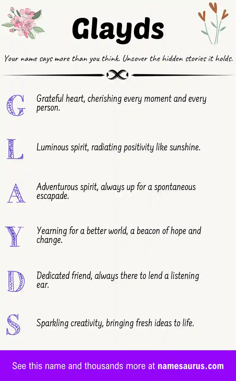Acrostic poem about Glayds.