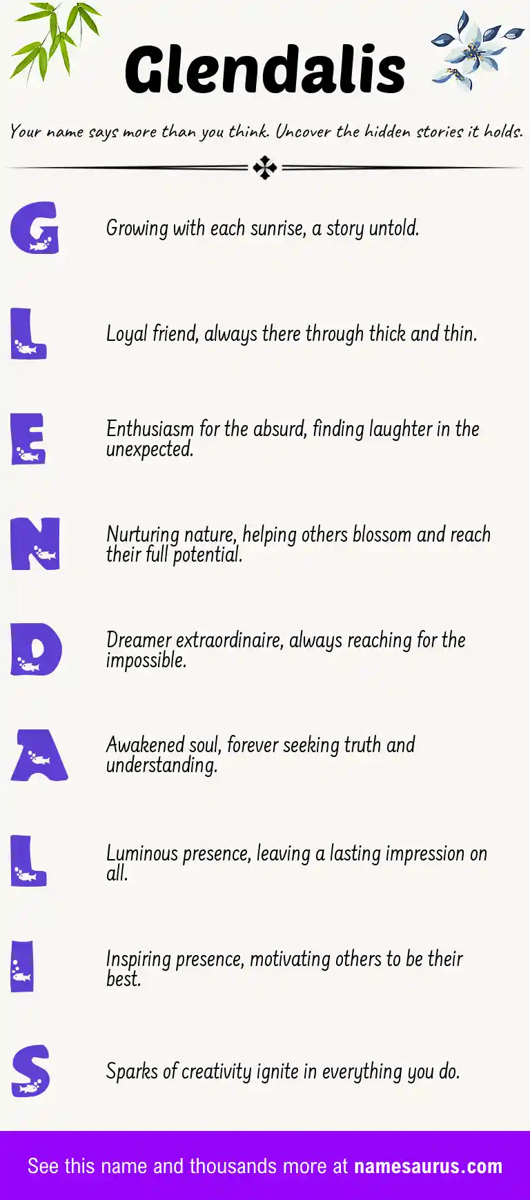 Acrostic poem about Glendalis.