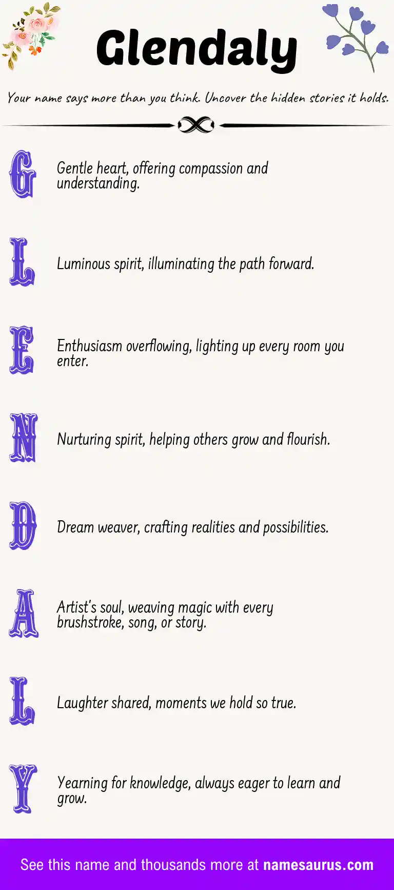 Acrostic poem about Glendaly.
