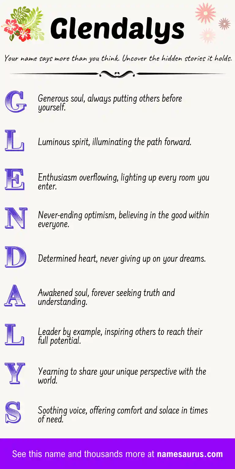Acrostic poem about Glendalys.