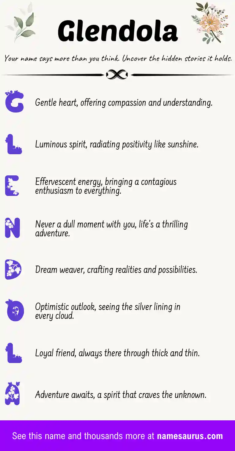 Acrostic poem about Glendola.
