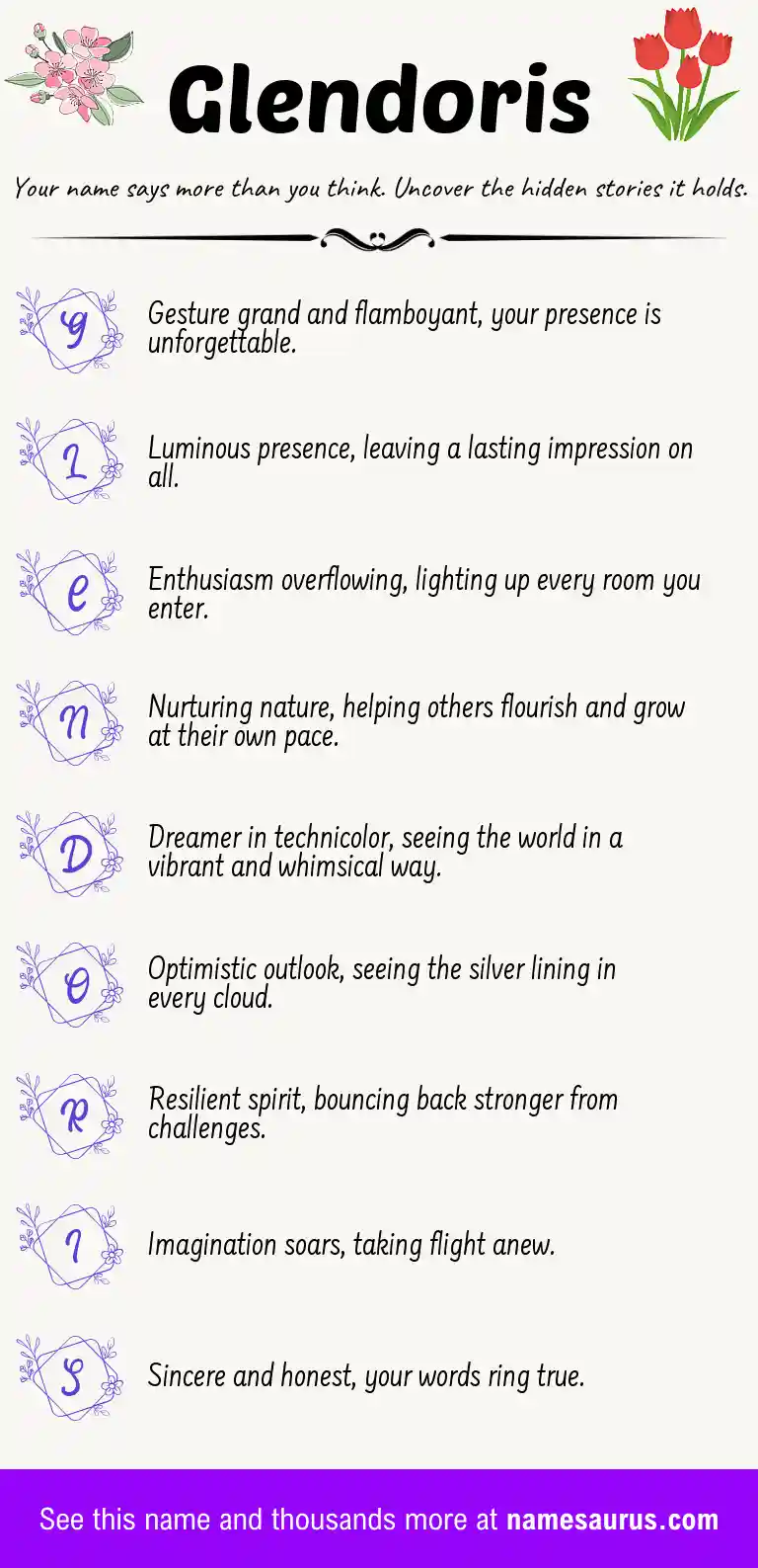 Acrostic poem about Glendoris.