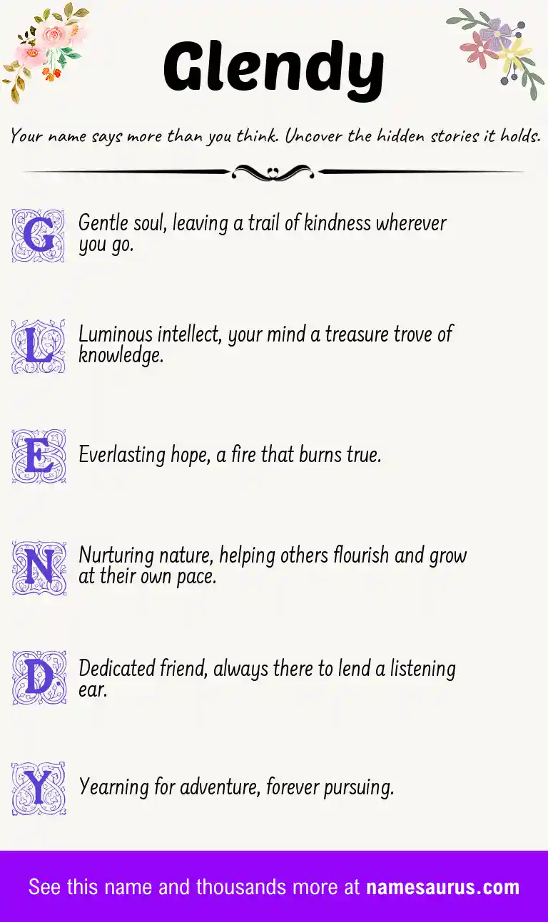Acrostic poem about Glendy.