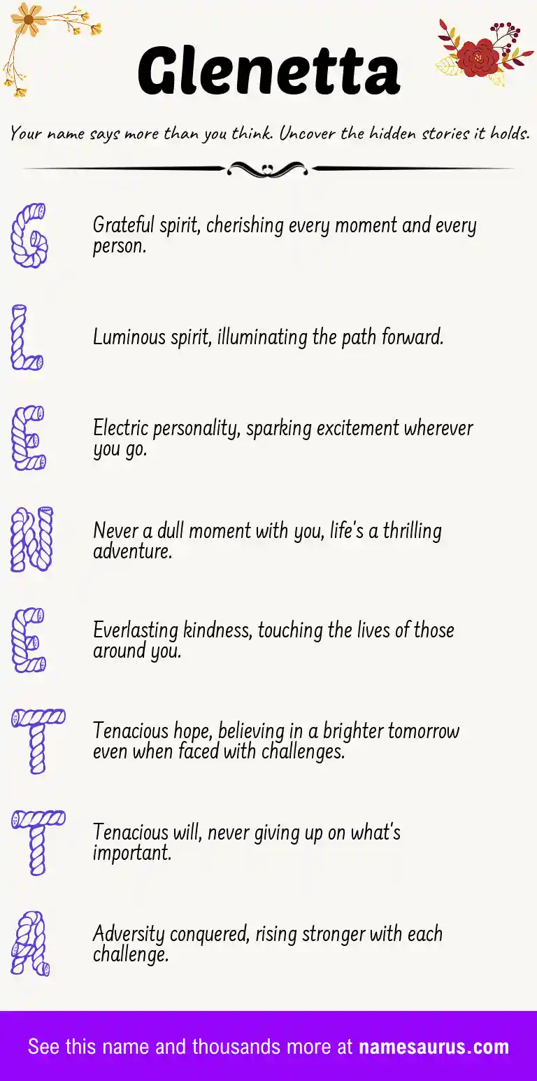 Acrostic poem about Glenetta.
