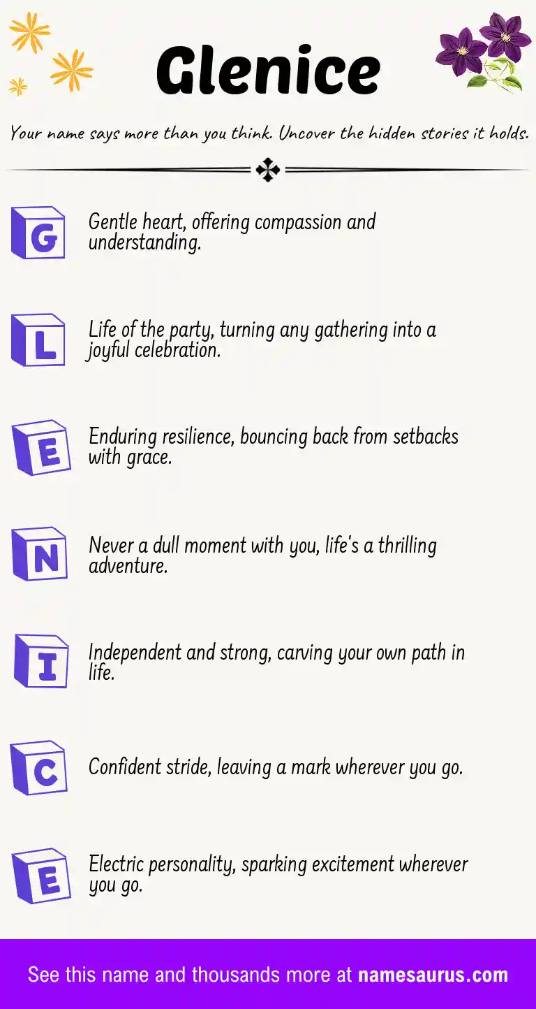 Acrostic poem about Glenice.