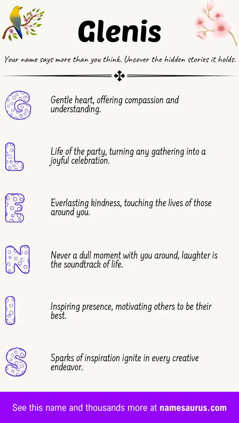 Acrostic poem about Glenis.