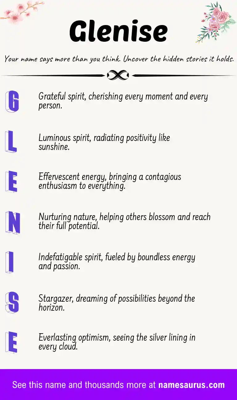 Acrostic poem about Glenise.