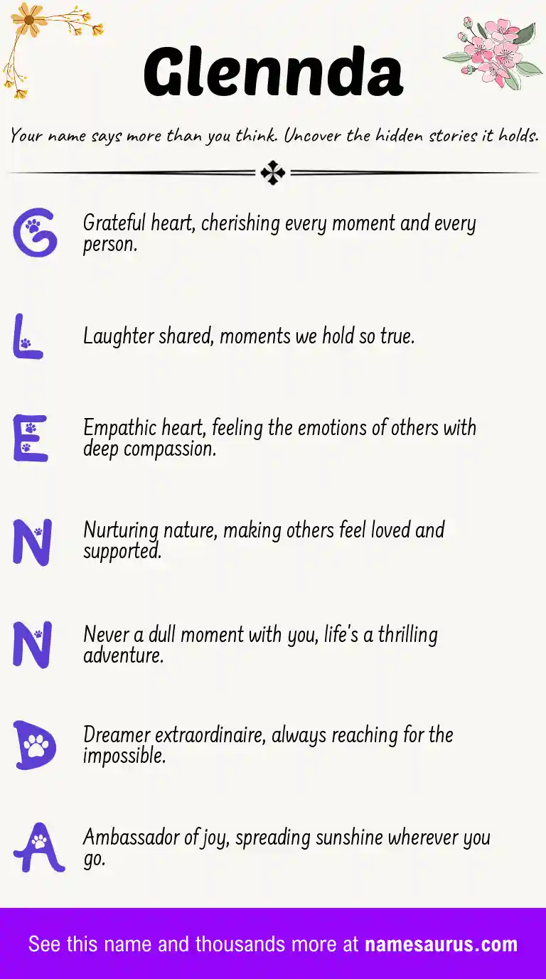 Acrostic poem about Glennda.
