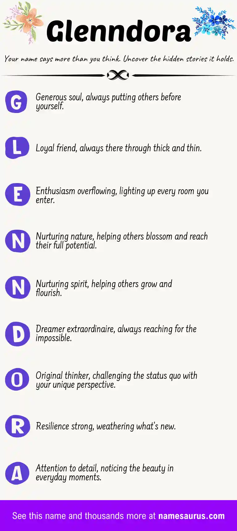 Acrostic poem about Glenndora.