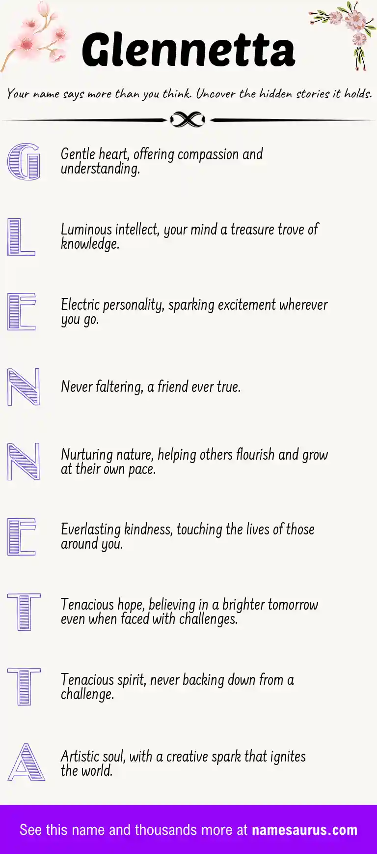 Acrostic poem about Glennetta.