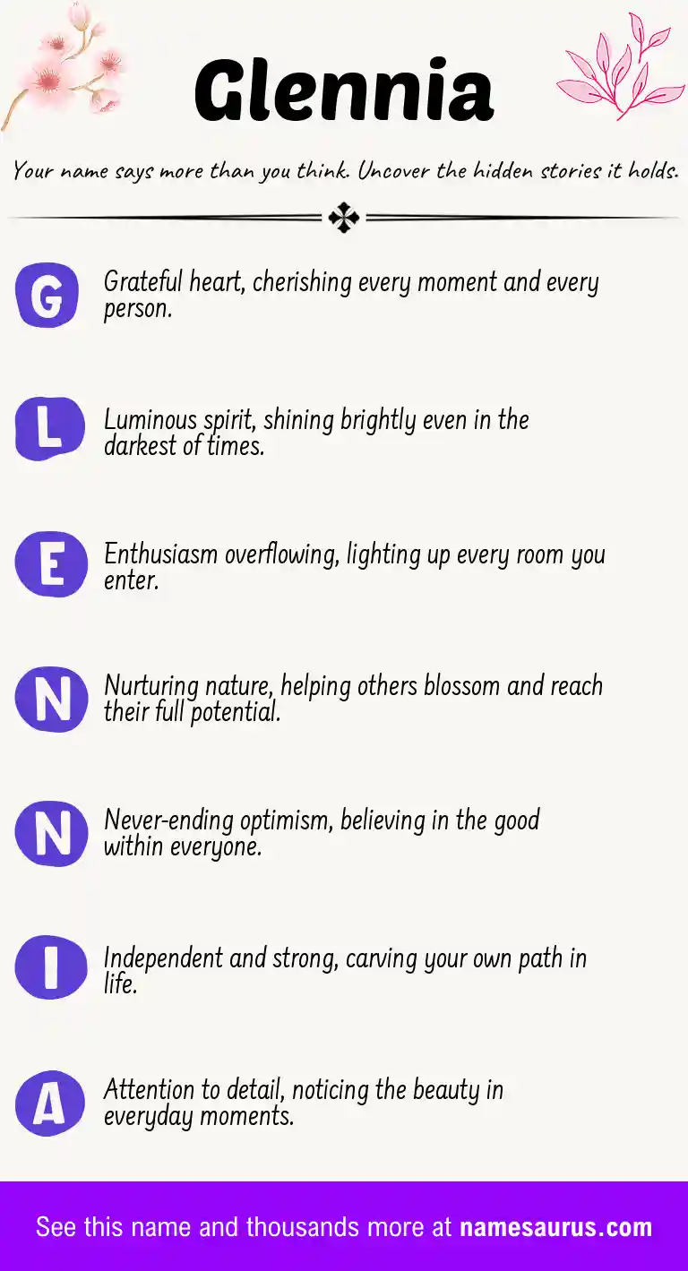 Acrostic poem about Glennia.