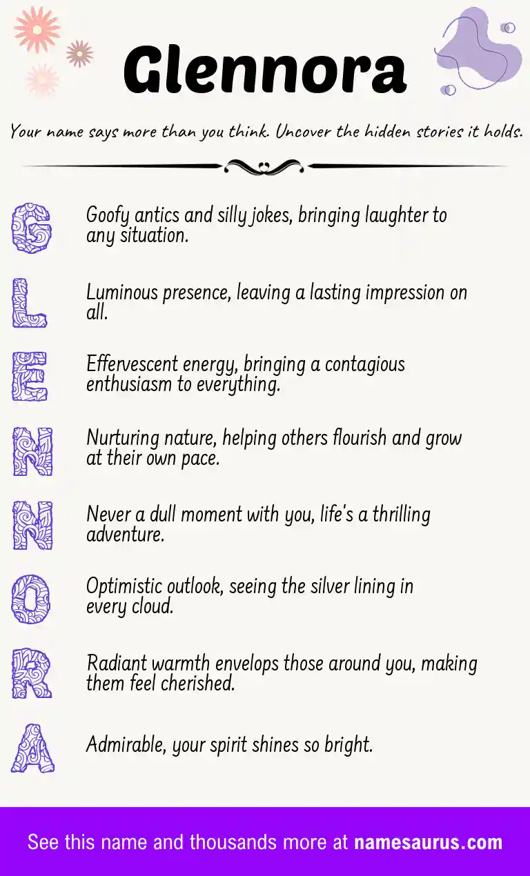 Acrostic poem about Glennora.