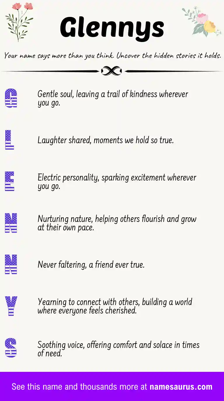 Acrostic poem about Glennys.