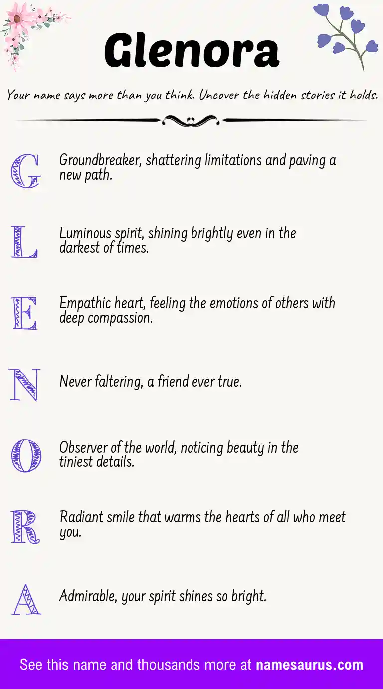 Acrostic poem about Glenora.