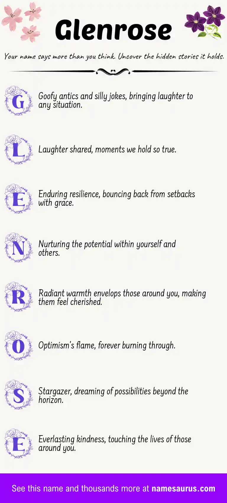 Acrostic poem about Glenrose.