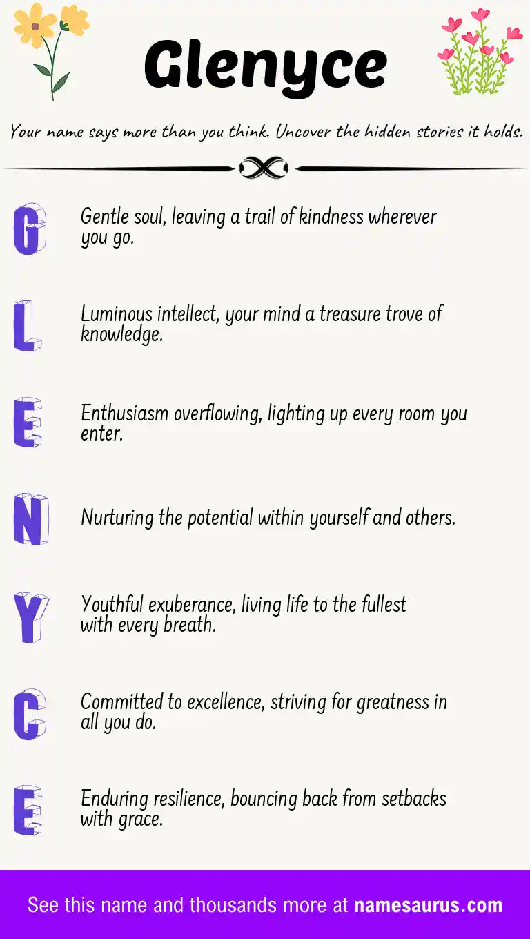 Acrostic poem about Glenyce.