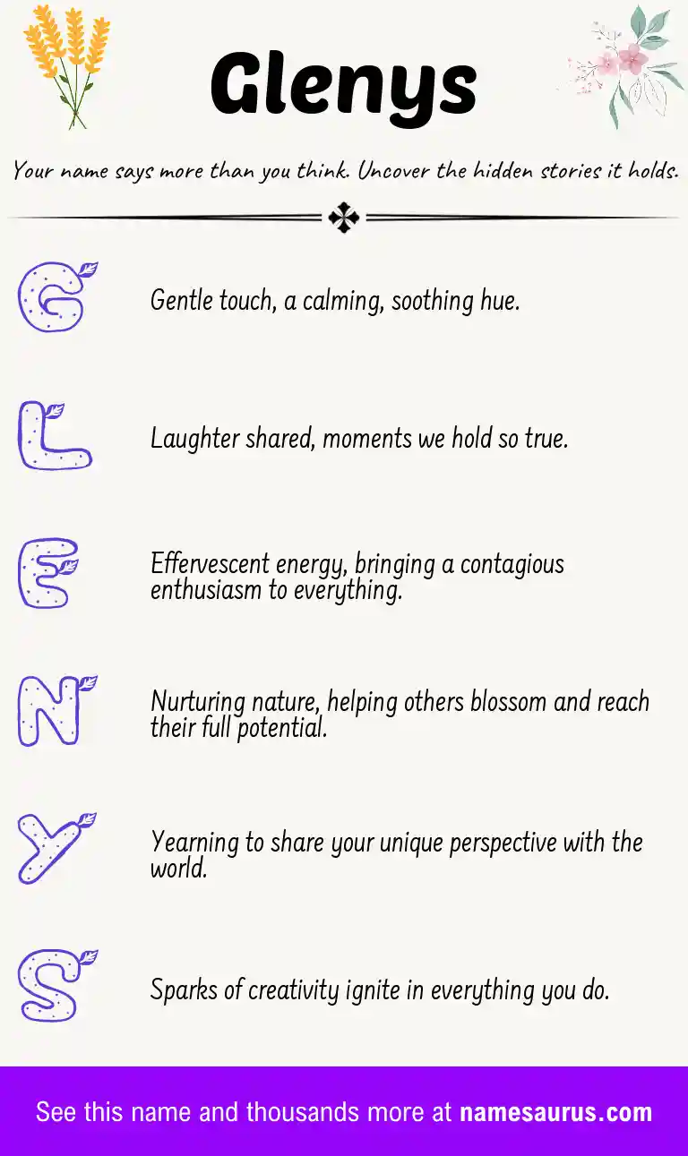 Acrostic poem about Glenys.