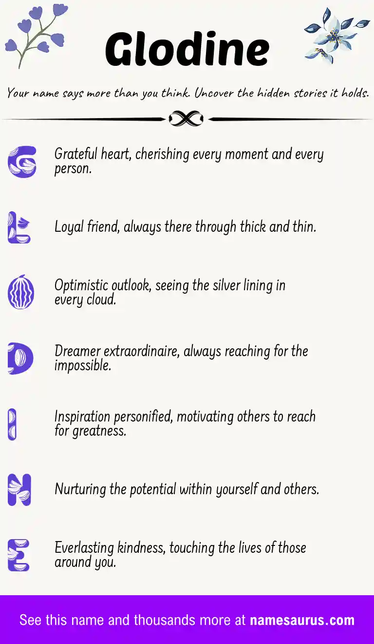 Acrostic poem about Glodine.